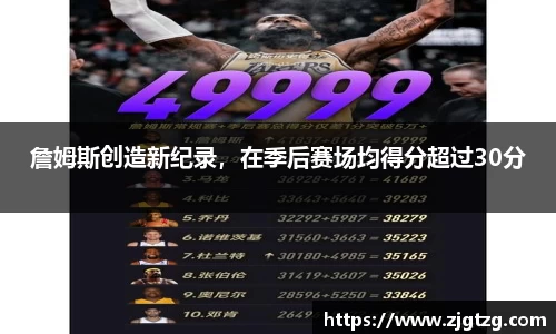 詹姆斯创造新纪录，在季后赛场均得分超过30分