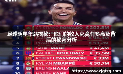 足球明星年薪揭秘：他们的收入究竟有多高及背后的秘密分析