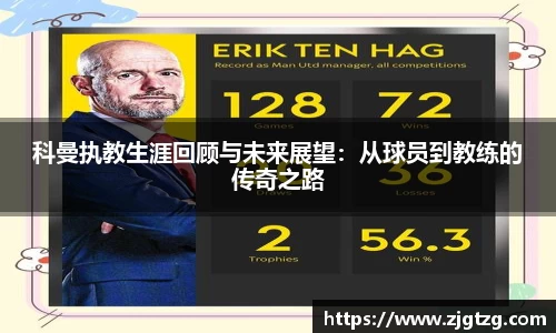 科曼执教生涯回顾与未来展望：从球员到教练的传奇之路