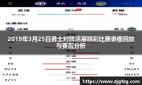 2019年3月25日勇士对阵活塞精彩比赛录像回放与赛后分析